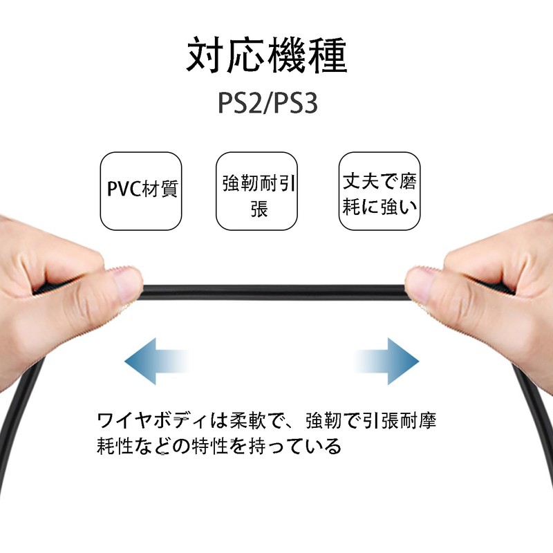 FineGoodステレオAVケーブル スーパーファミコン スーパーファミコン ゲームキューブ AV仕様 ファミリーコンピュータ