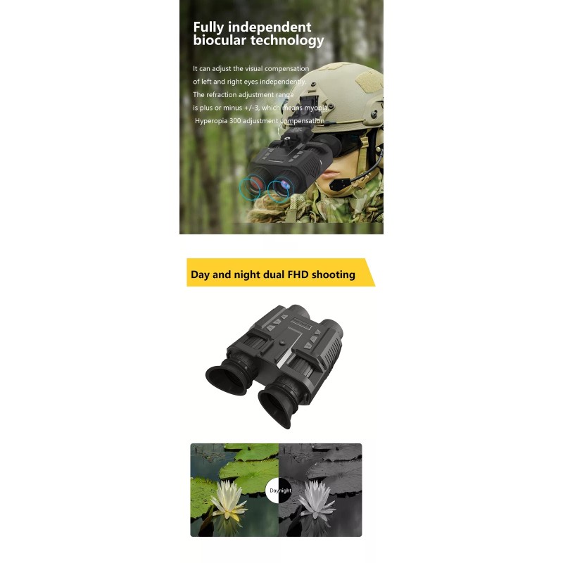 GOYOJO 3D 1080P 4K Night Vision Binoculars Infrared Head Mounted