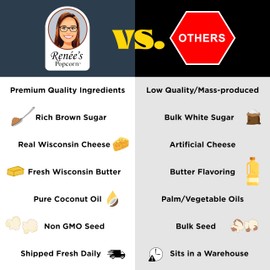 Renée’s Truffle Fromage Porcini™ Gourmet Popcorn -Wisconsin white cheddar popcorn, truffle oil, truffle salt, wild and porcini mushrooms, savory fresh popped corn, snack or gift – resealable, 5oz family size bag.