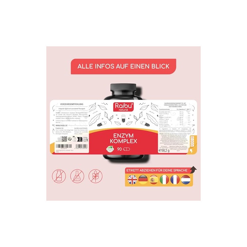 Digestive Enzymes - Enzyme Complex with High Activity - Gastric
