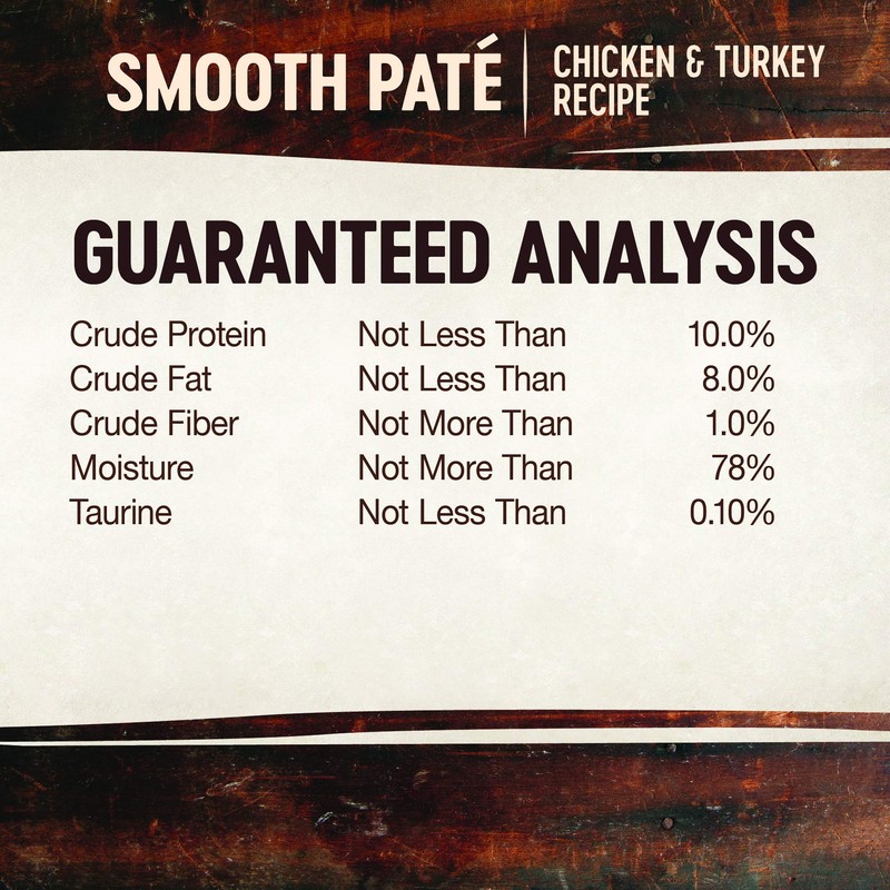 Wellness CORE Tiny Tasters (Pack of 12)