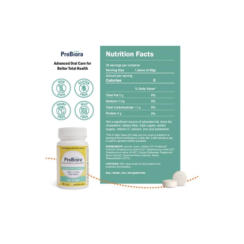 ProBioraPlus (formerly EvoraPlus) Oral Probiotic Mints Support Healthy Teeth and