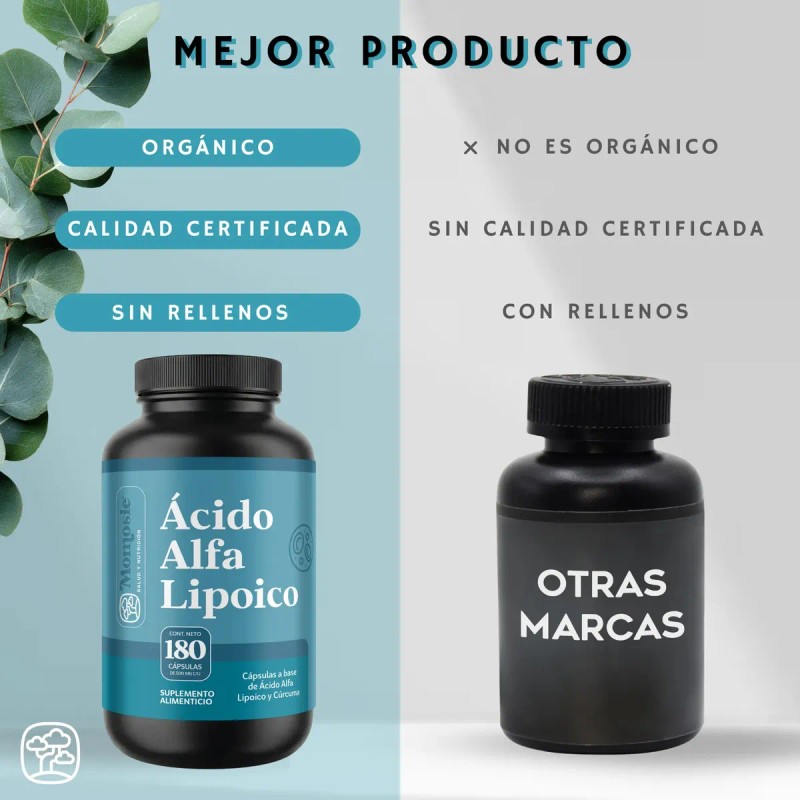 Ácido Alfa Lipoico Cúrcuma Momosie Suplemento Antioxidante Vegano Hombre Mujer