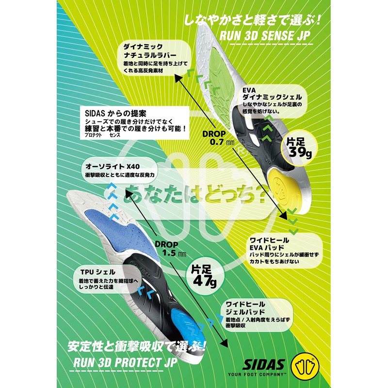 【SIDAS】Sidas Run 3D Protect L (27.0 cm - 28.0 cm)
