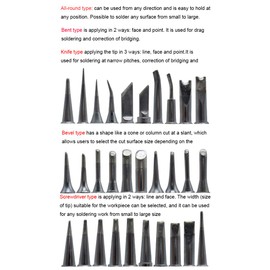 30 PCS Soldering Tips 900M for 936 937 888D 907 FX-600 M12SI-D 64-053 936/936B 3020/3020-XTS 909 878AD Solder Iron Station Tool Bit Tip