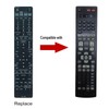 Replace Receiver Remote fit for Denon Home Theater AV Receiver