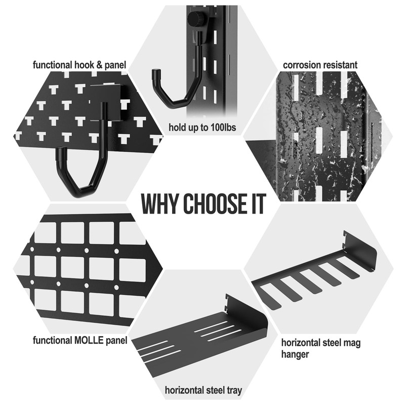 ONETIGRIS Heavy-Duty Gun Rack Wall Mount | Holds 5+ Rifles