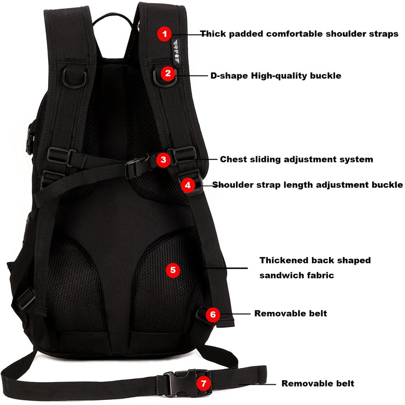 Protector Plus 20L Military Backpack Molle System Tactical Rucksack Black,