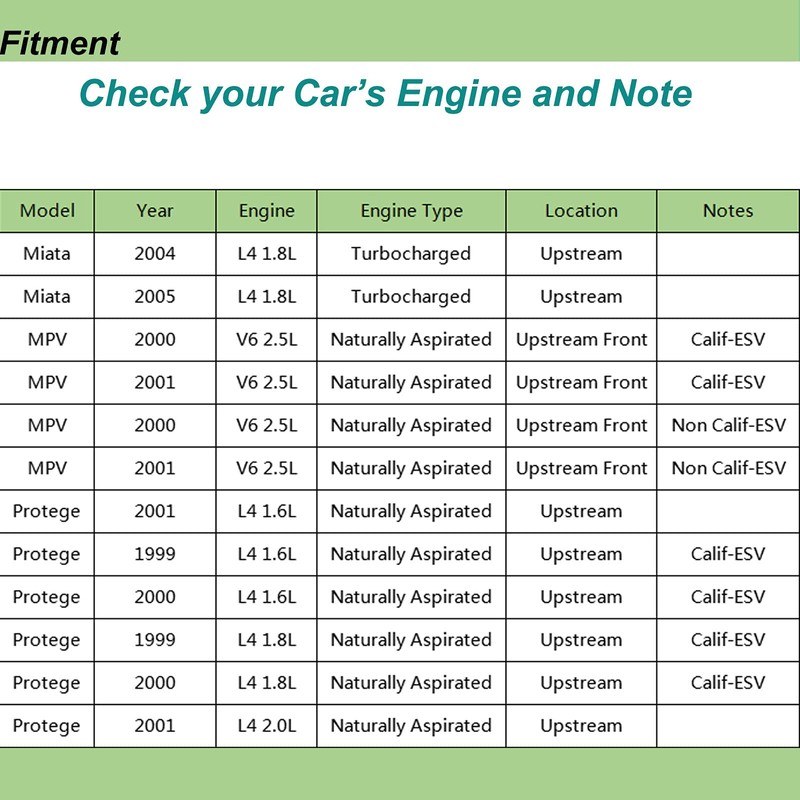 Upstream - Sensor de oxígeno O2 de repuesto para Mazda