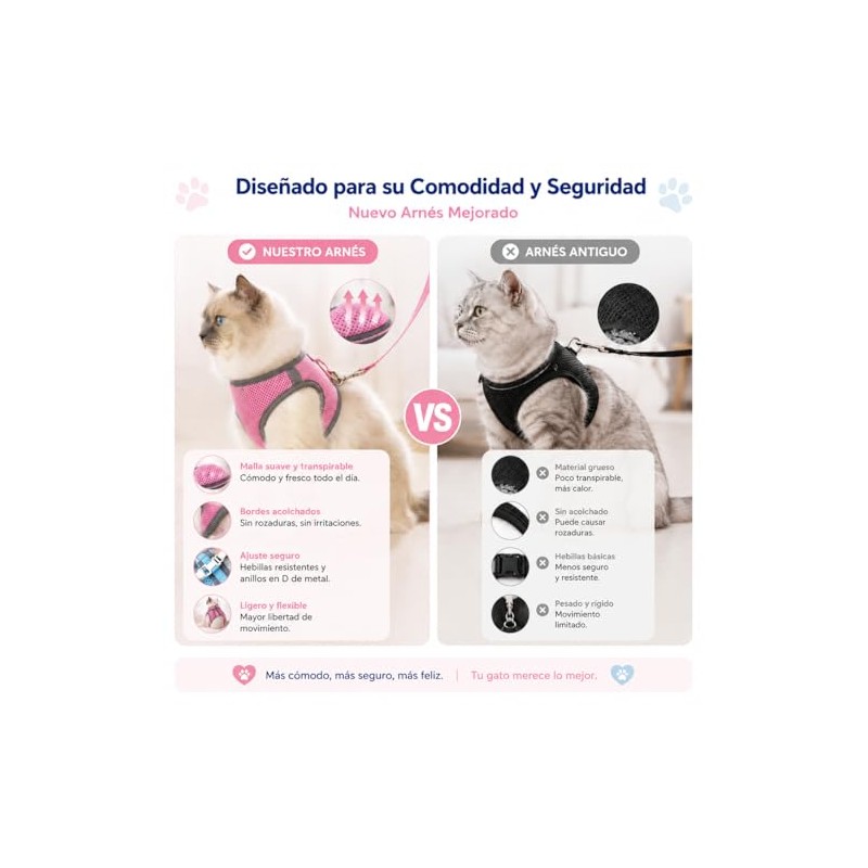 Pack de 2 Arnés para Perro y Gato con Correa