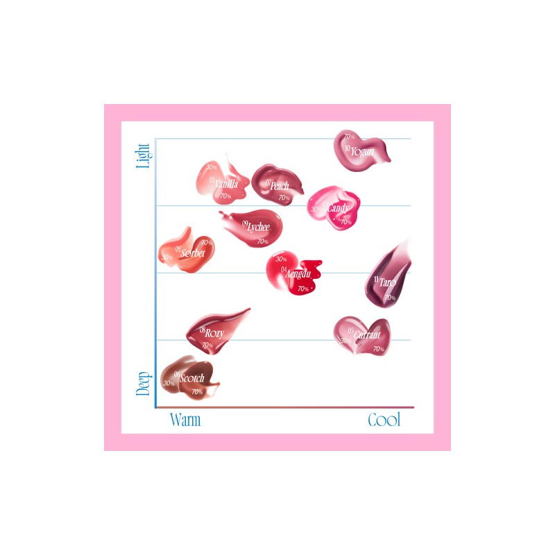 fwee [fwee]3D Voluming Gloss (17 Colors)