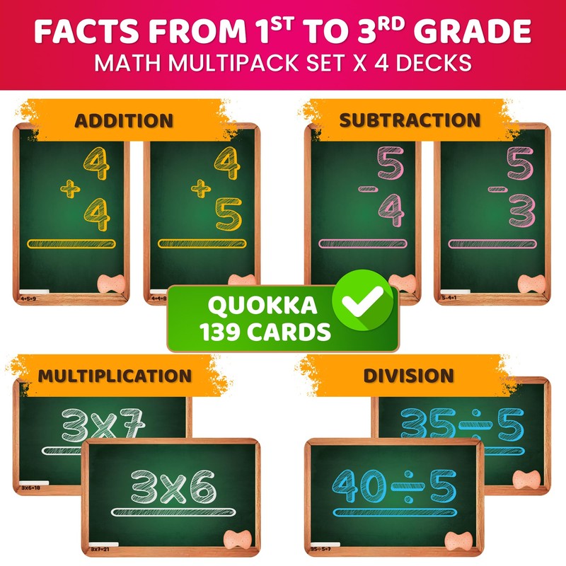 QUOKKA Math Flash Cards for Kids Ages 4-8 - Addition