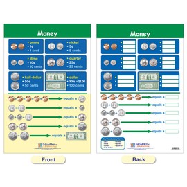 NewPath Learning Time & Money Bulletin Board Charts, Set/6 - Laminated, Double-Sided, Full-Color, 12" x 18" (93-1503)