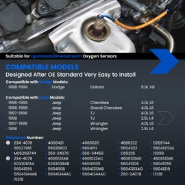 SYKRSS Oxygen O2 Sensor 234-4076 Upstream & 234-4078 Downstream Compatible with Jeep Cherokee Grand Cherokee TJ Wrangler 1997-1999-4.0L/2.5L L6,Compatible with Dodge Dakota 5.9L V8, 2PCS