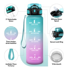 KollyKolla Trinkflasche 1L, Große Trinkflasche Sport, Wasserflasche Auslaufsicher mit Strohhalm, Trinkflasche Kohlensäure Geeignet, Fitness Trinkflasche, BPA-Frei, Sportflasche für Erwachsener, Büro