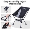 Wildhiker Ultralight Backpacking Chair – Compact Camping Chairs for Adults