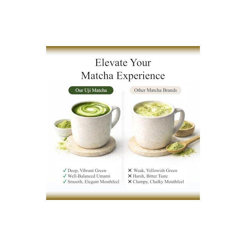 JEAU CHAU Uji Matcha Powder - Ceremonial Grade Green Tea