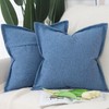 Madizz Set of 2 Linen Cushion Covers with Wide Edge,