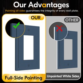 WUYOCHA Decorative Outlet Covers Encore Navy Blue 1 Gang Rocker Light Switch Cover Plate Single Wall Plates for Electrical Outlets Switch Plate Covers Faceplate for Bedroom Kitchen Home Decor