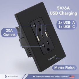 BASEPORT Premium Wall Outlet with USB Ports - Duplex 125V 20 Amp Outlet, 5V/6A USB Outlets Receptacles, 2 USB-A, 1 USB-C, Single Gang Black Faceplate, 1 Pack