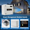 Smart Management Module 50 Amp Load Manager, Compatible with Generac