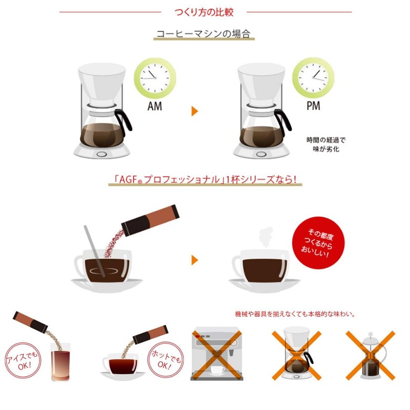 AGF(エージーエフ) プロフェッショナル カフェインレスインスタントコーヒー1杯用 50本 【 スティックコーヒー 】 【 デカフェ・ノンカフェイン 】