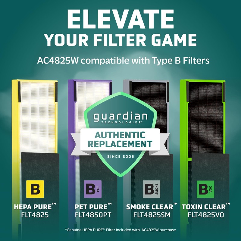 GermGuardian Air Purifier for Home with HEPA Pure Filter, for