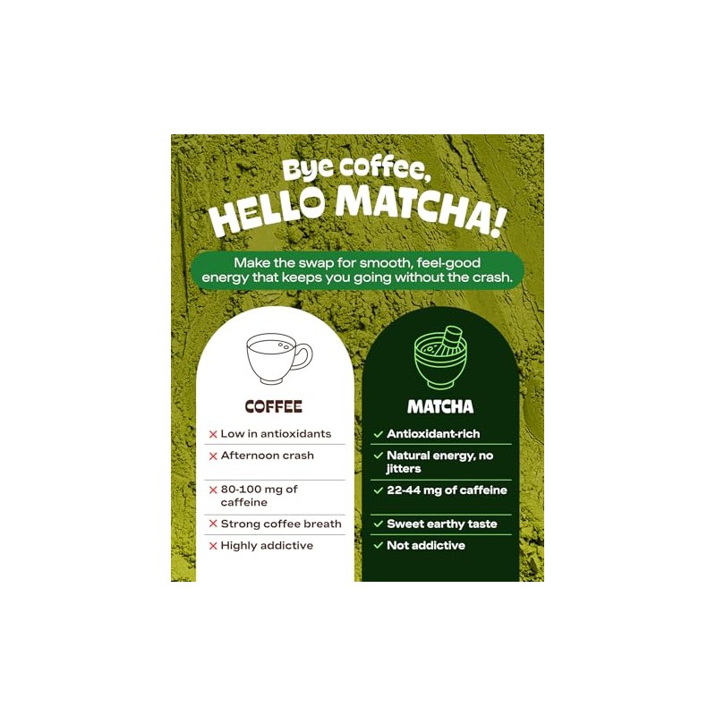 MATCHA DNA Polvo de té verde Matcha orgánico certificado (lata