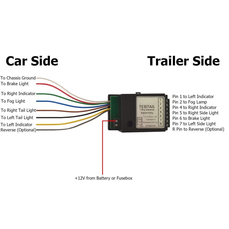 AB Tools Towbar Electrics 7 Way Bypass Relay for Canbus