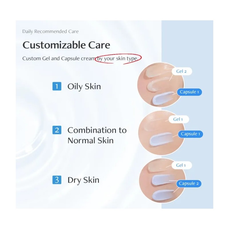 Meditherapy Blue Layer Double Water Cream 50g - K Beauty