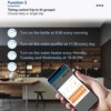 GSM Gate Opener 4G Mobile Phone Access Controller APP WEB