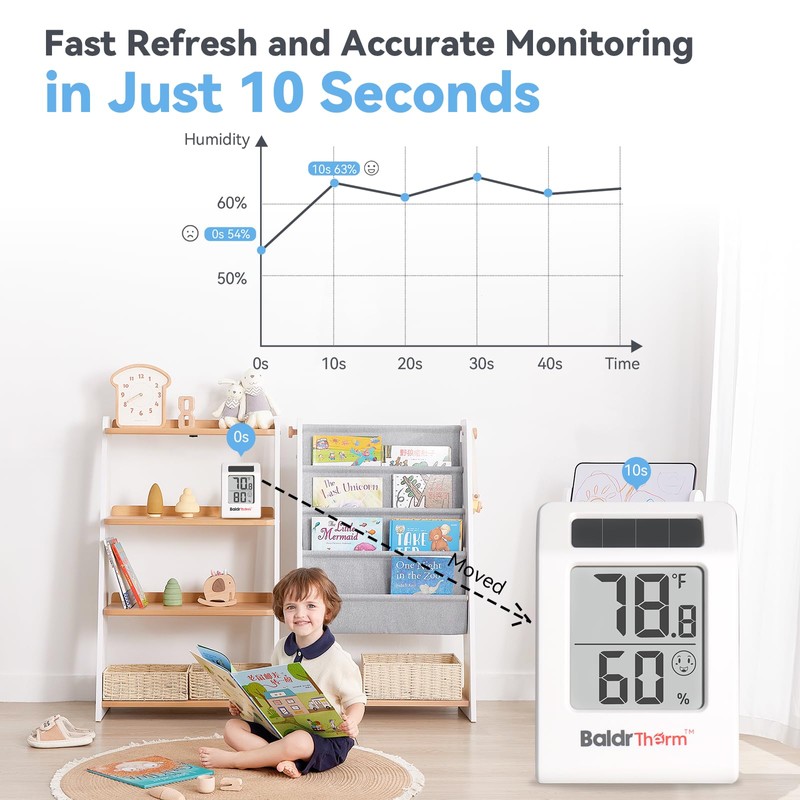 BaldrTherm 2.2'' Digital Thermometer and Hygrometer Meter, Solar-Powered Indoor Temperature