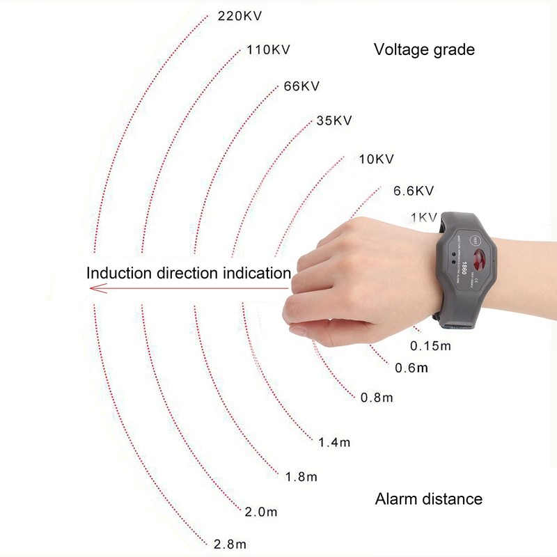 1KV-500KV High Voltage Detector, Auto Detection Function Wrist-Mounted High Voltage