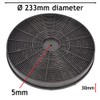 SPARES2GO Activated Carbon Vent Filter for Creda Extractor Fan Cooker