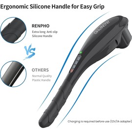 RENPHO Rechargeable Handheld Back Massager, Cordless Electric Neck Massage Tool for Shoulder, Foot, Leg, Calf, Gifts for Women and Men