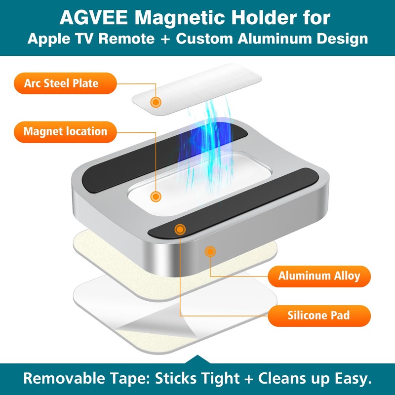 AGVEE Magnetic Holder for Apple TV 4K 2nd 3rd Remote