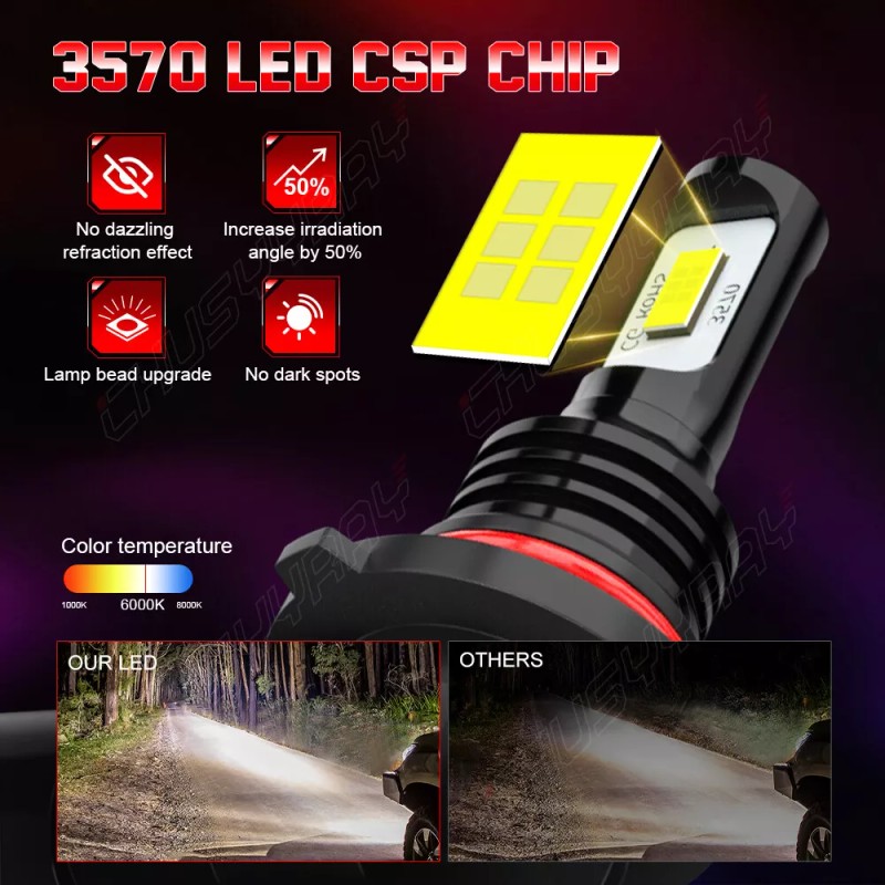 CHUSYYRAY For Hummer H3 2006-2010 H13+H10 LED Headlights Hi/Lo +