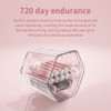 Portable Cube Timer Gravity Sensor Rotating Timer Count Up/Down Function