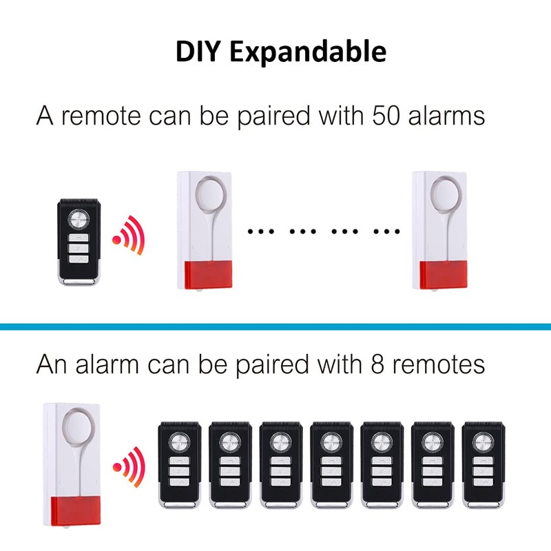 Lancoon Door Window Open Alarm, Wireless Remote Control Magnetic Sensor