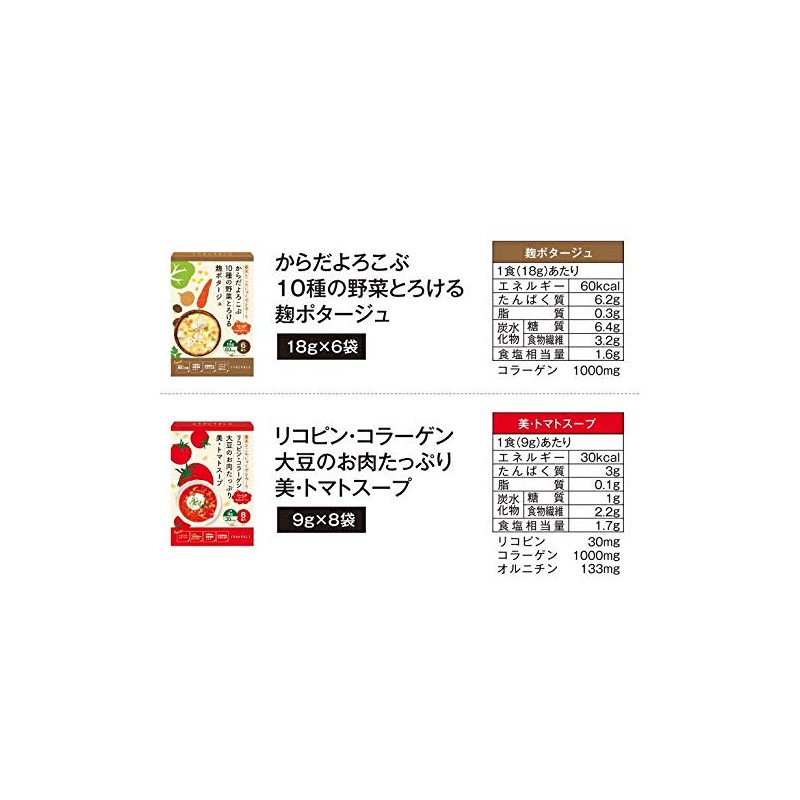 Pururunhime PH-OK-SP-16 Hot Diet Soup, 5 Types, Set of 16