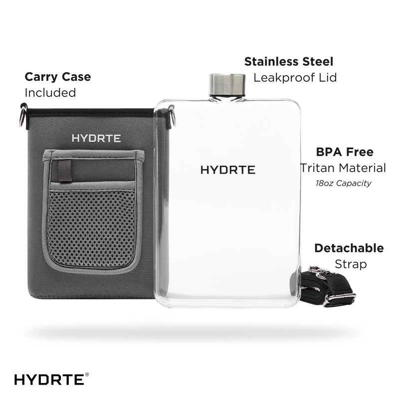 Hydrte Travel Mini Water Bottle with Strap & Sleeve –