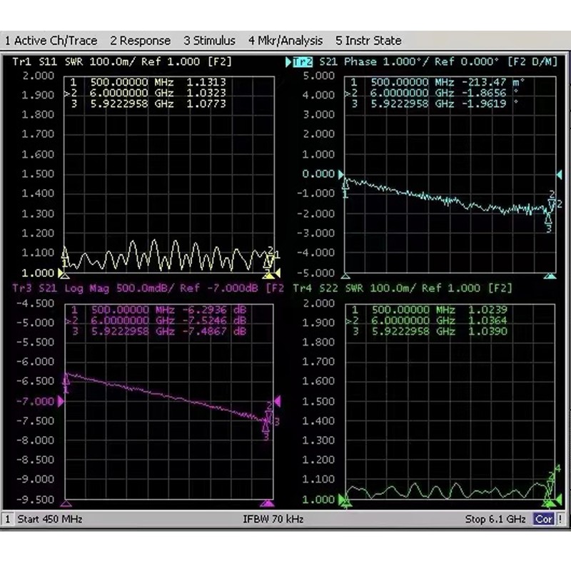 4 Way SMA Power Divider 500 To 6000MHz Small Insertion