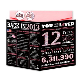 Bestmelo 12 Year Old Girl Birthday Gifts,12th Birthday Decorations for Girls,12th Birthday Card,10.6x7.9 Inches,Double-Sided