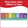 Edx Education Student Place Value Flip Chart - Millions -