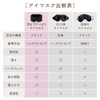 Over-the-Ears Eye Mask, Sleeping, Light Blocking, Reusable, Washable, Noise Insulating,