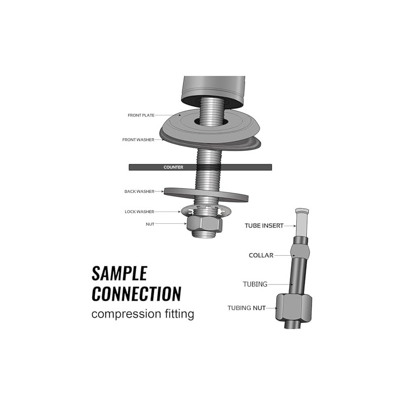 iSpring GB1 Filtro de Ósmosis Inversa para Agua Potable sin