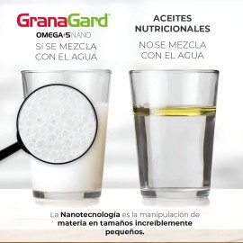 Granagard Suplemento Nutricional Cápsulas Aceite Semilla Granada