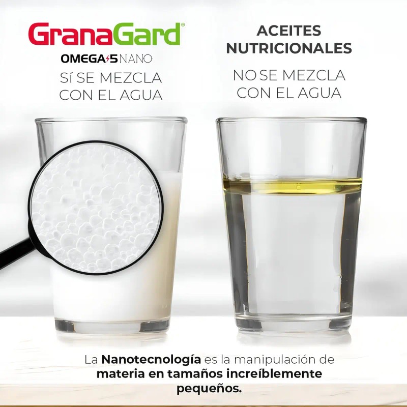 Granagard Suplemento Nutricional Cápsulas Aceite Semilla Granada