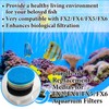 Threlaco 28 Pcs Compatible with Fluval Fx2/fx4/fx5/fx6 Replacement Filter Media