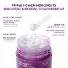 Jumiso Niacinamide 5+ Overnight Capsule Cream (50Ml/1.69 Fl Oz) –